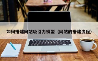 永康如何搭建网站吸引力模型（网站的搭建流程）